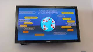 AADC Smart Talk on Cybersecurity 03 05 19 screenshot 2