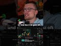 Mein STOP LOSS kommt zu OFT! 🚨⚠️ #livetrading #kryptolivetrading #btc #eth #xrp #stoploss #oft