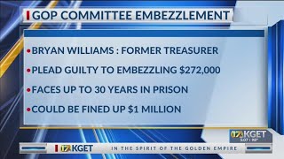 Former Kern County Republican Central Committee treasurer pleads guilty to bank fraud