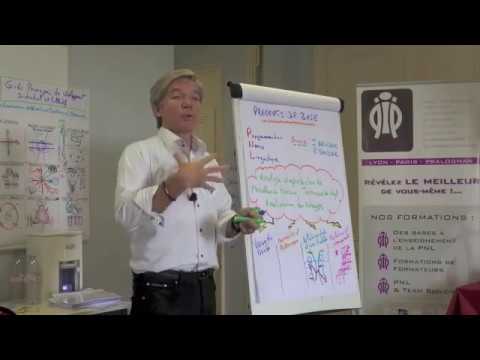 Introduction à la Programmation Neuro Linguistique (PNL) par Paul Pyronnet (1/2) - Concepts