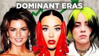 The Longest Lasting Album Eras in Pop Music