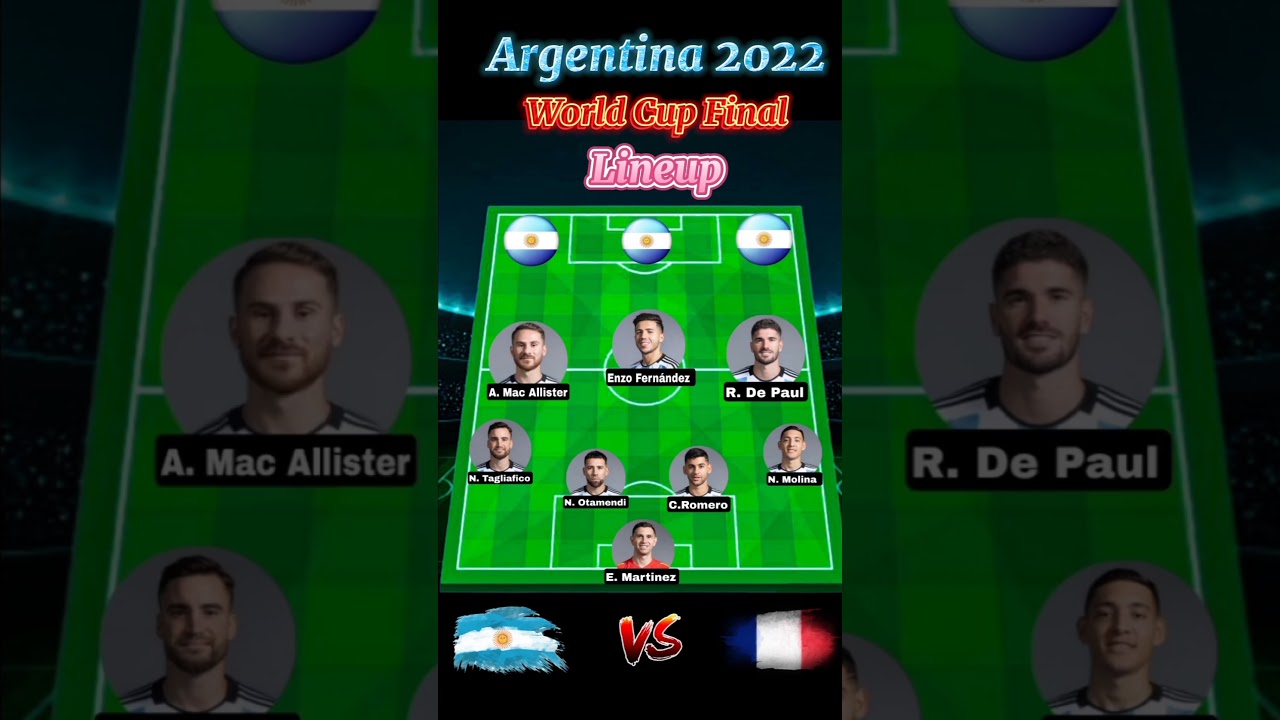 Argentina 2022 World Final Match Lineup