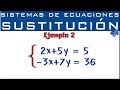 Sistemas de ecuaciones lineales 2x2 | Método de Sustitución | Ejemplo 2