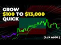 Highest win rate trading strategy turns 100 into 13000  luxalgo 