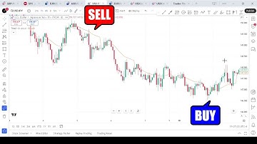 This TWAP Strategy Could Be the Most Underrated Tool in Trading