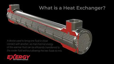 What is a Heat Exchanger - DayDayNews