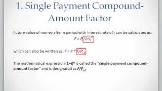 A Single Payment: Revolutionizing Financial Freedom