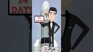 Chandrayan 3 ke saath ye kya ho gya ||S.SOMNATH KEH RHE 24 DAYS AB KYA HOGA ISRO #shorts #viral