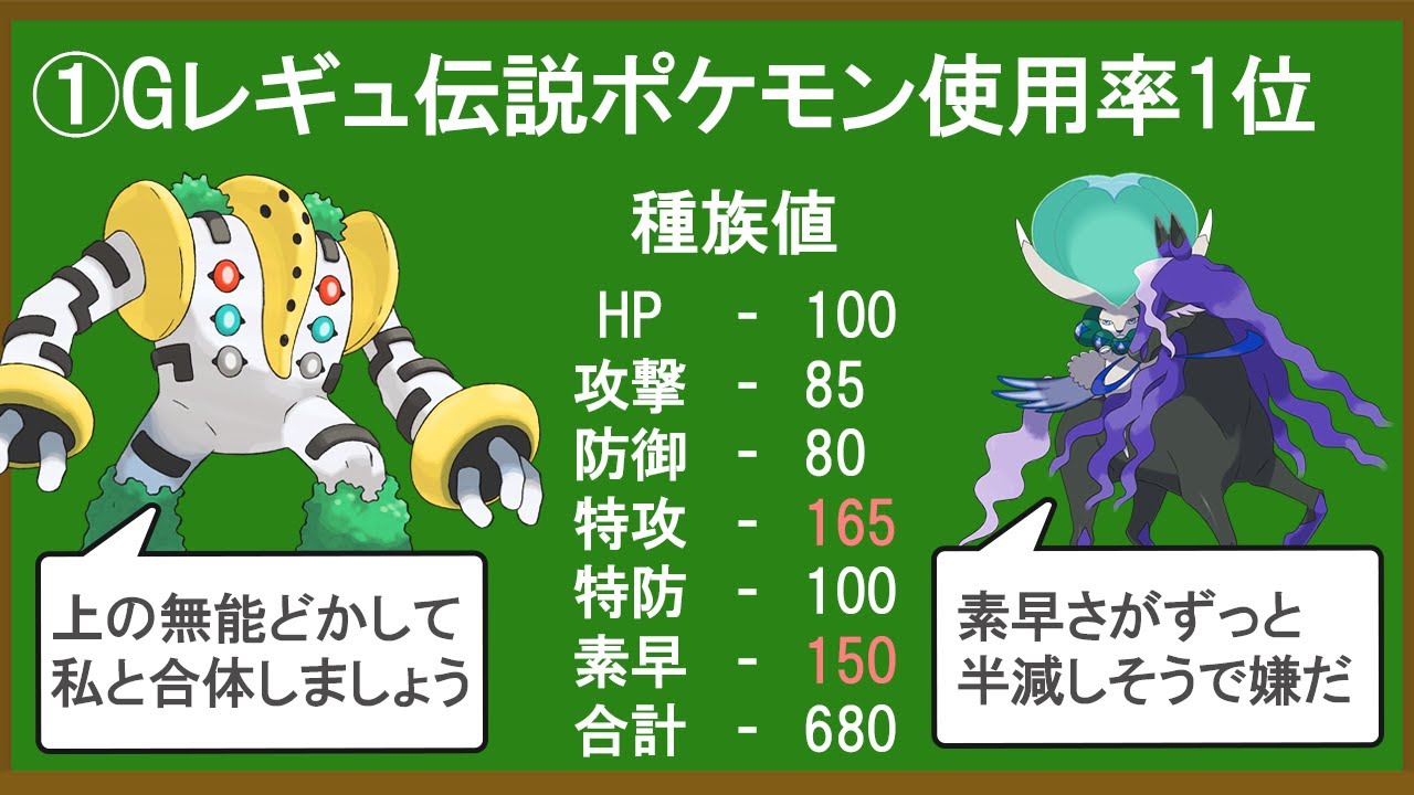 Explaining how powerful the powerful legendary Pokemon, Black 