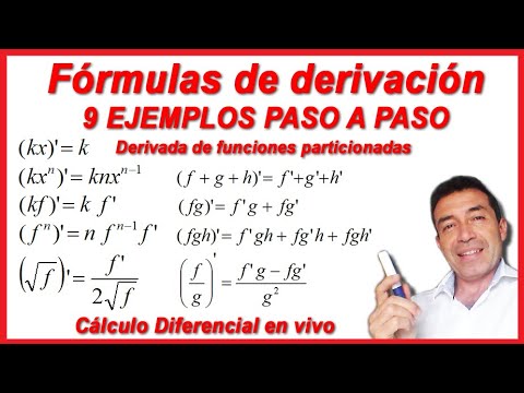 Cálculo Diferencial Clase #12: Fórmulas de Derivación Derivada de funciones  particionadas o a trozos - YouTube