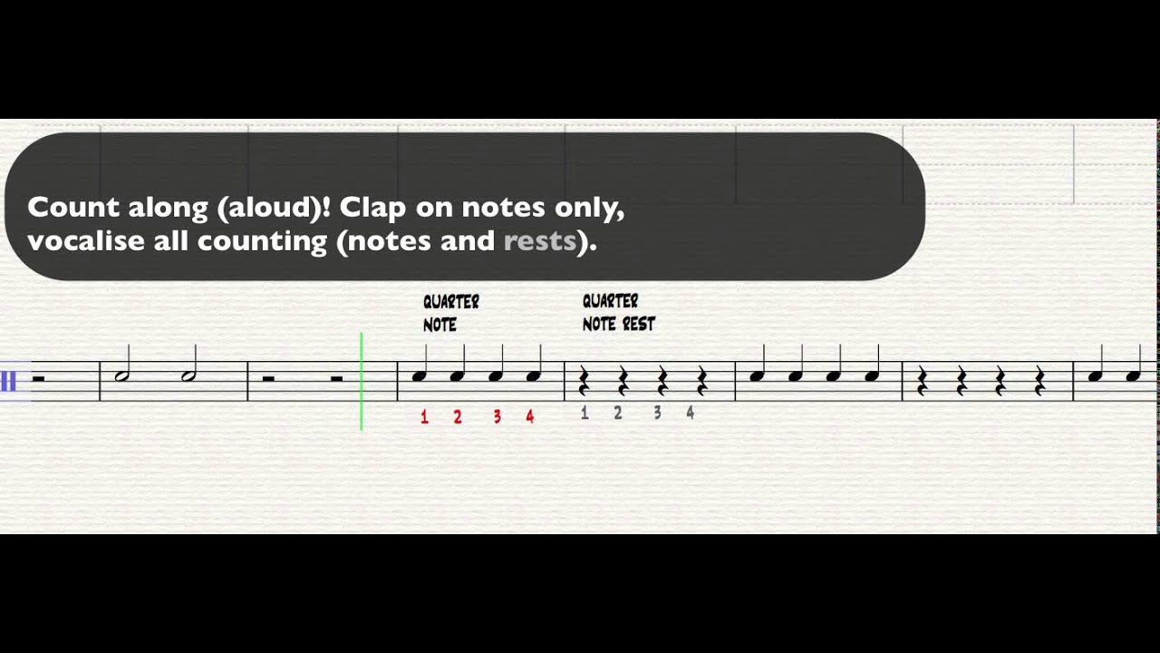 HOW TO READ DRUM MUSIC YouTube