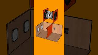 Box Subwoofer Paraflex Double