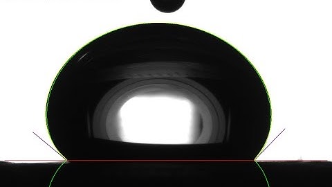 measuring contact angle with different volume based on Young-Laplace equation fitting method