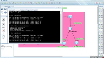Standard and Extended ACL Configuration on Huawei Routers in Urdu and Hindi