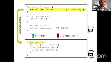 vBTD13: Making Java More Dynamic - Rafael Winterhalter