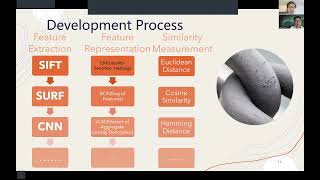 EE475 Final Presentation