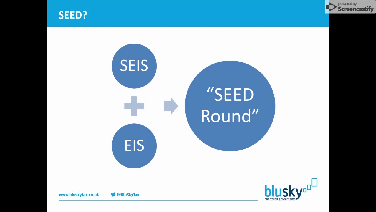 Investment readiness part 1 - Blu Sky webinar north shields ponds natural area