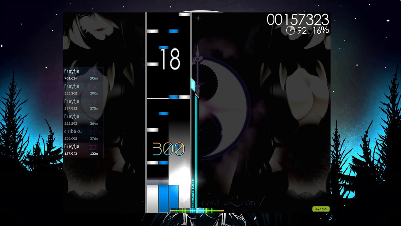 Osu Test YouTube Osu test youtube