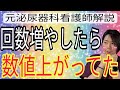【自慰行為増やした人】テストステロン数値上がってた