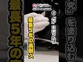 ヘルメットが約5年ずっと美しい!究-KIWAMI-