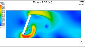 Ansys Fluent: Flow Around A Mechanically Controlled Door.