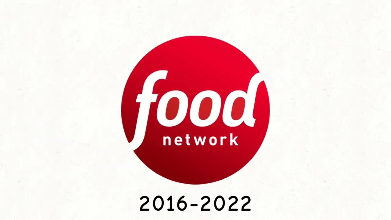 Logo History: Food Network (Latin America)