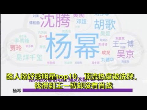 路人粉好感明星top10，顶流热度被洗牌，找得到王一博却没有肖战 | 热门娱乐新闻163