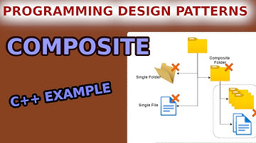 The Composite Pattern - Programming Design Patterns - Ep 9 - C++ Coding