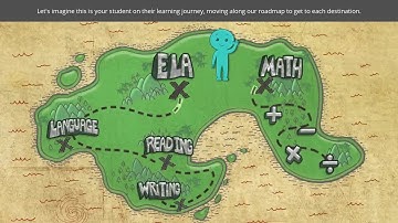 State Summative Assessment Results Video