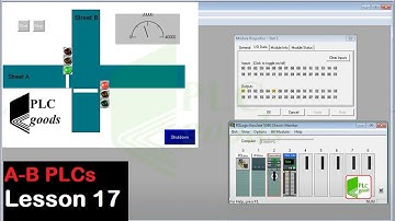 FactoryTalk HMI Tutorial 🚦 Design Traffic Light PLC Project  | Lesson 17
