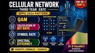 Part 3 - Cellular Network - I Unit - QAM, Bit rate, Symbol rate, Spectral Efficiency- III Year E&TC