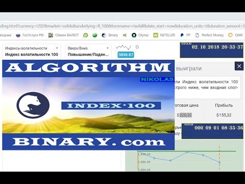 ALGORITHM Index*100 Binary.com