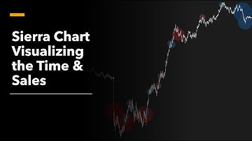 Sierra Chart: Visualizing the Time & Sales (Using Large Volume Trade Indicator)