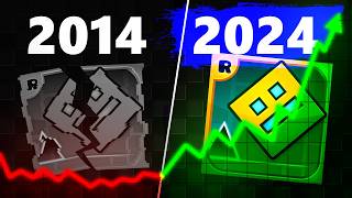 How Geometry Dash Survived For So Long