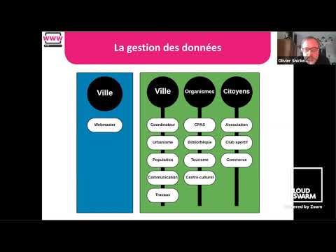 Retour d’expérience sur la gestion de solutions orientées citoyen - Olivier Snickers