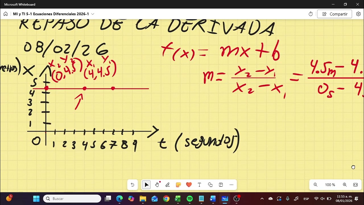 MI y TI ECUACIONES DIFERENCIALES Clase del 08 de Enero 2026