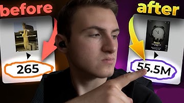 How to Warm Up Your TikTok, Instagram & YouTube Accounts for Maximum Reach