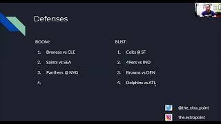 Five Minute Fantasy: Week 7 DST