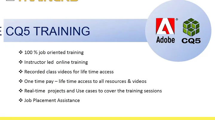 Adobe CQ5 Online Training - Bestonlinetrainers.com