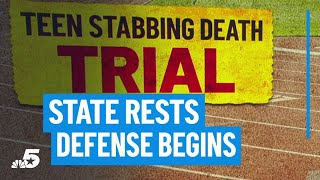 State rests in Karmelo Anthony Murder Trial as defense begins its case