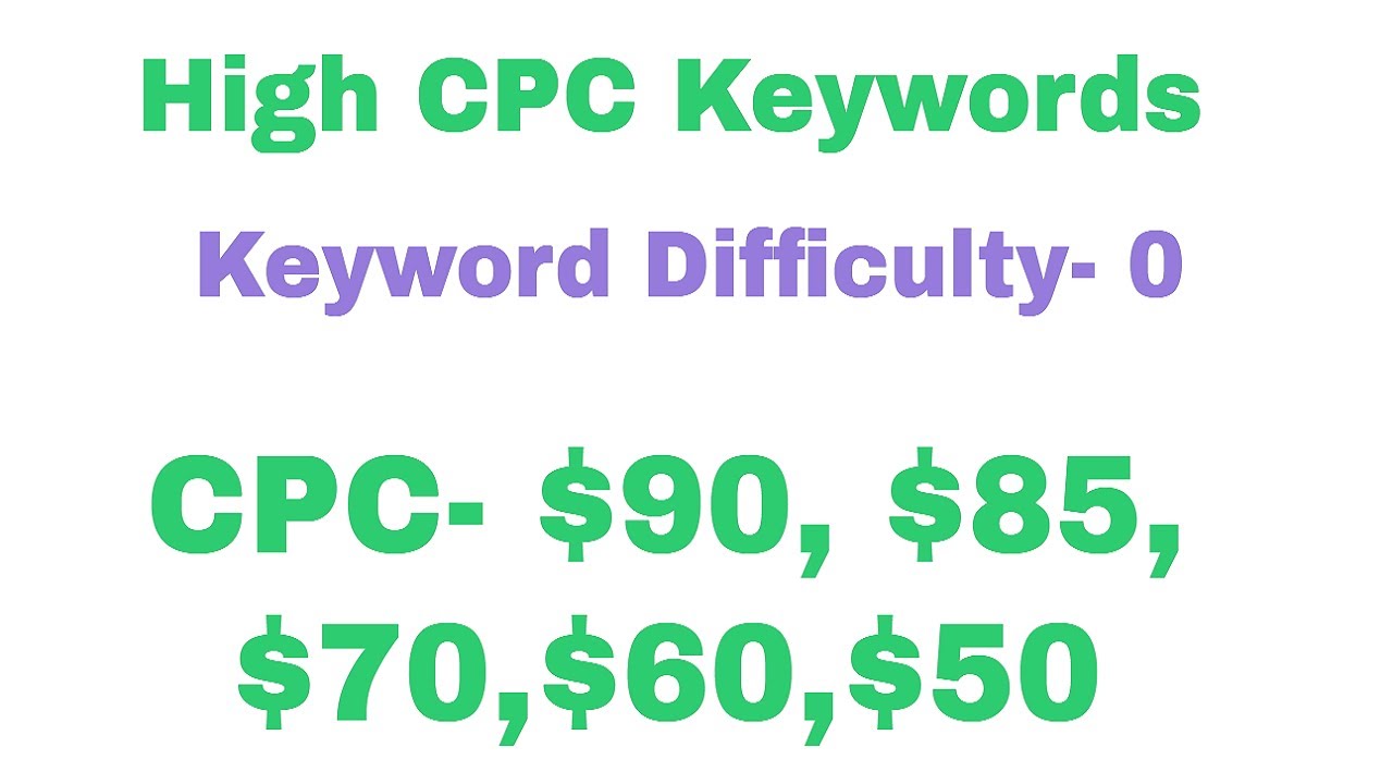 Top 5 high cpc keywords - blogging in 2020 Asani se rank krega blog | No seo needed