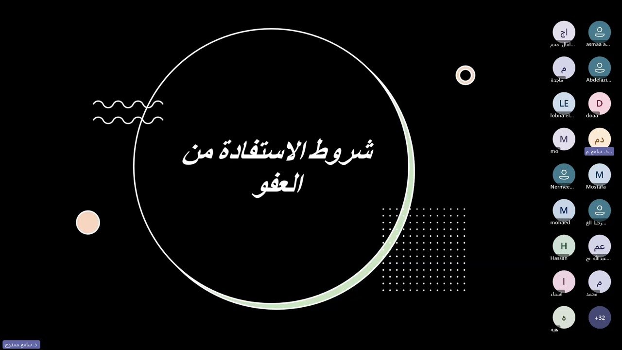 شرح عملي لكيفية الاستفادة من بنود حزمة التسهيلات الضريبية دكتور سامح ممدوح يوم الاحد ١٤ ابريل