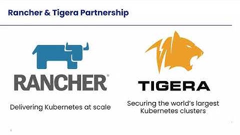 Getting up and running with Calico on your Rancher Kubernetes Cluster