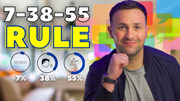 This Video Will Make You a Better Communicator