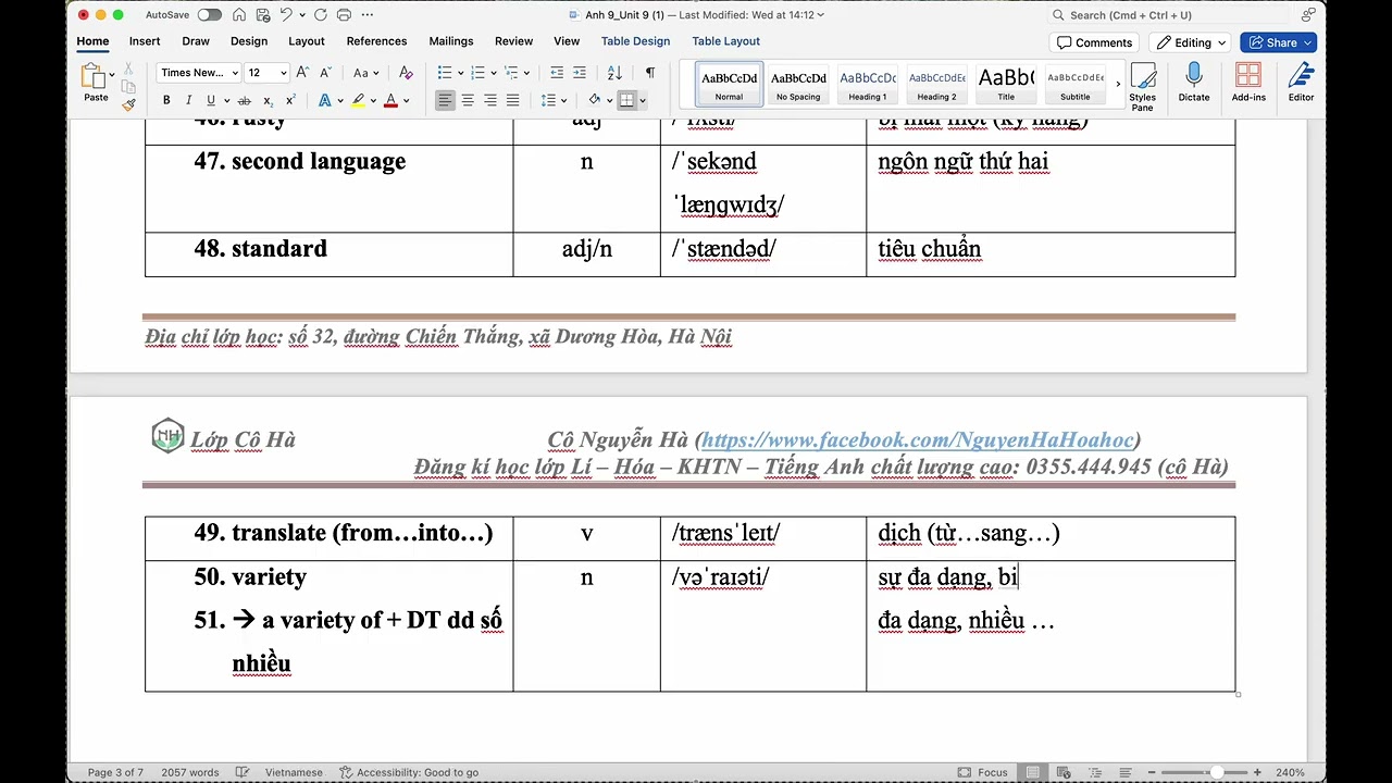 Tiếng Anh 9 - Unit 9: World Englishes - Vocabulary