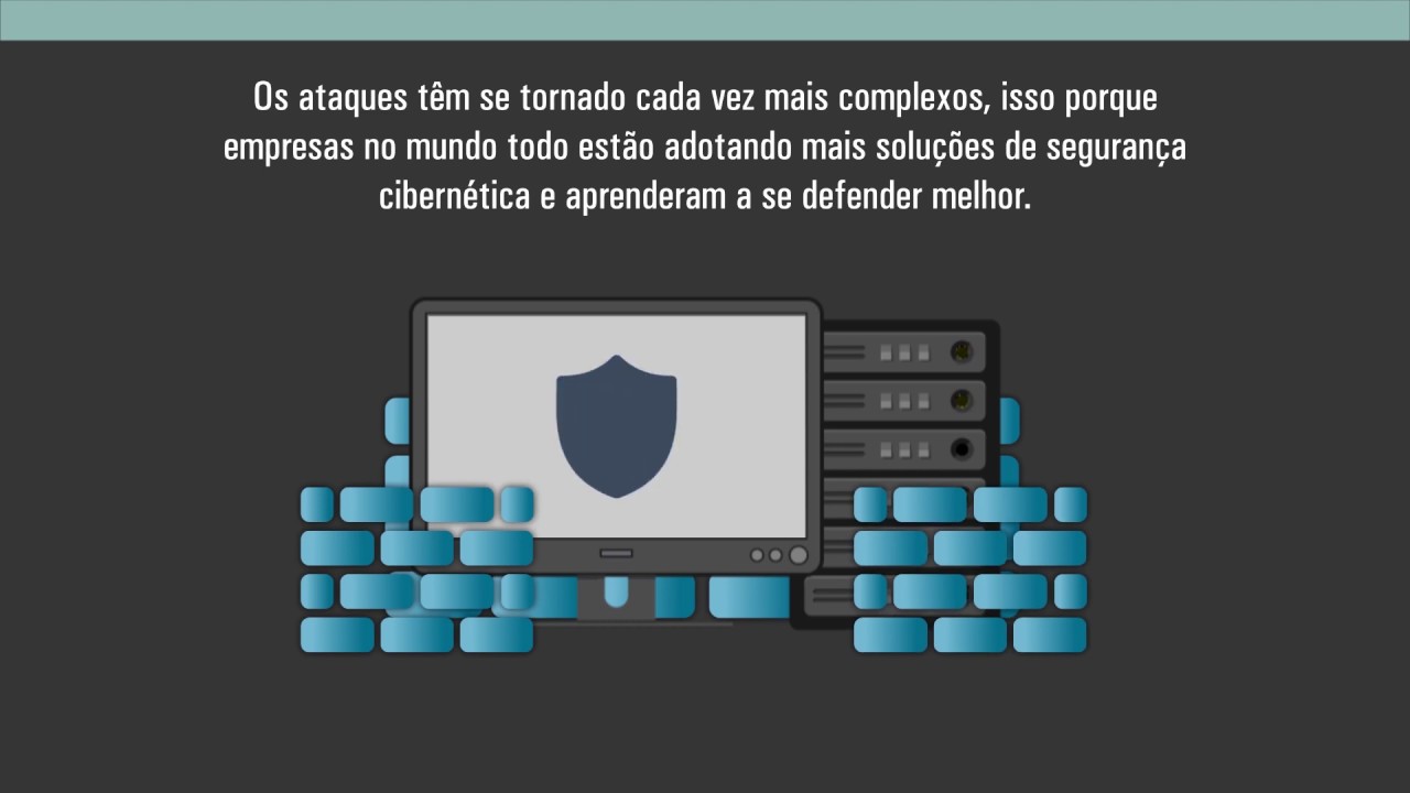 DDoS - Distributed Denial of Service