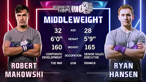 Robert Makowski vs Ryan Hansen - Rock 'N Rumble X ...