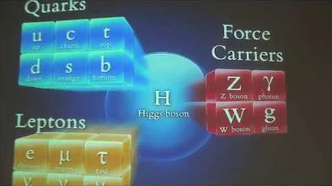 Jak vznikla hmota podle klasické fyziky?
