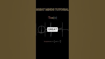 Graphing tan(x): Unraveling the Mystery of the Tangent Function!