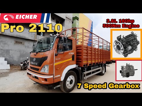 All New EICHER